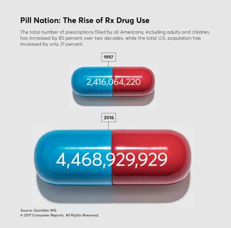 CRM-Inline-Pill-Nation-08-17-v2.jpeg