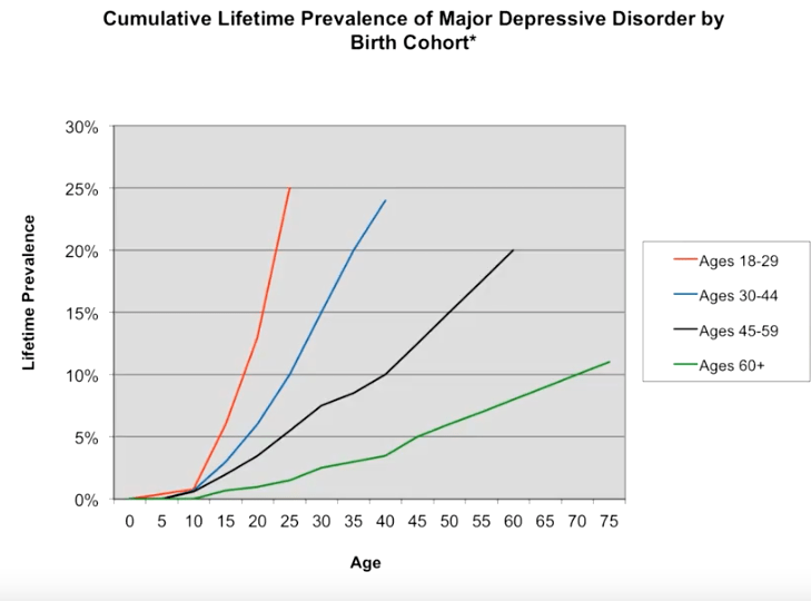 Screen Shot 2018-12-02 at 10.44.58 PM.png